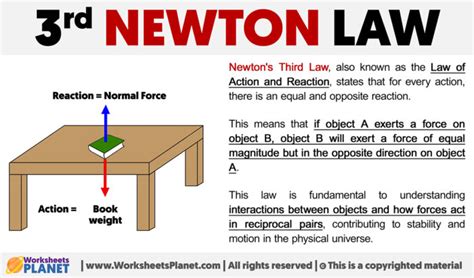 all forces result because of what between objects|Physics Unit 8: Newton's 3rd Law Flashcards .